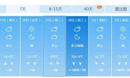 北京未来一周天气变化_北京未来一周天气趋势预测最新