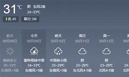 南平建瓯天气预报30天_南平建瓯天气预报