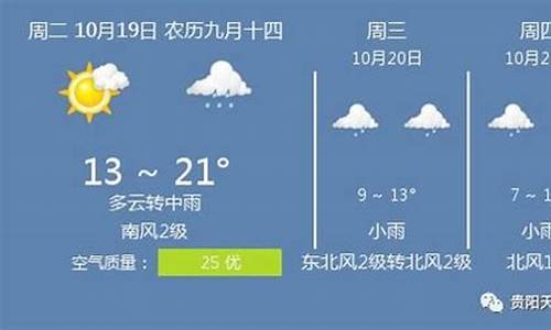 东宁市天气预报15天查询结果_东宁天气预报未来十五天