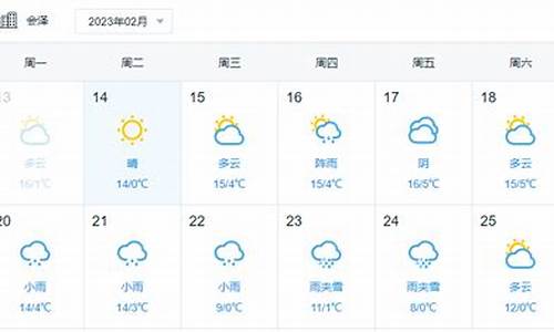 会泽天气预报_会泽天气预报15天当地天气查询