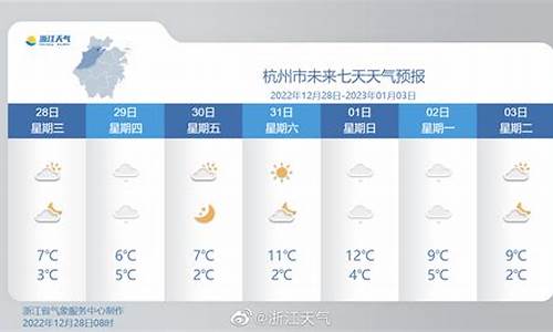 宁波天气十天_浙江宁波天气预报10天