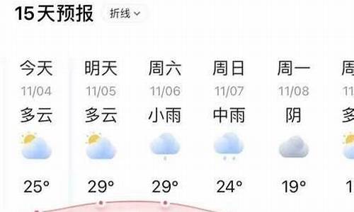 洛南天气预报最新消息15天_洛南天气预报最新消息