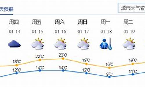 深圳天气预_深圳天气预报40天查询