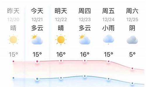 嘉兴嘉善天气预报30天_嘉兴嘉善天气预报