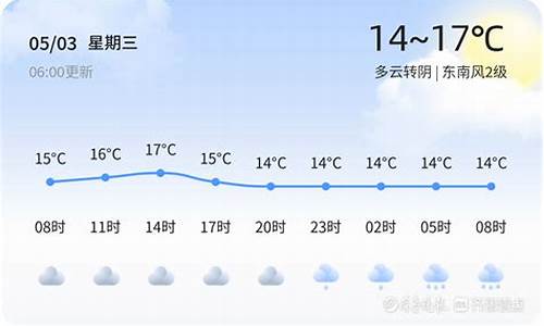 23号青岛天气_23号青岛天气预报