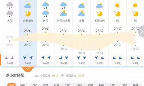 突泉天气预报15天_突泉天气预报15天天气预报