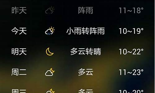 十五天天气预报15天武汉_十五天天气预报15天